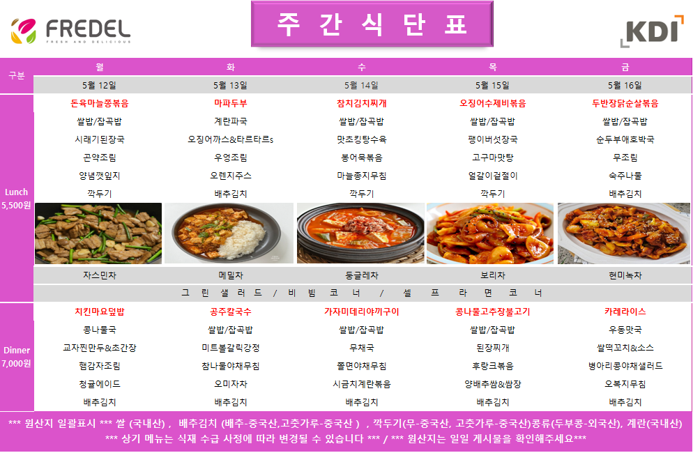 FREDEL 주간식단표  5월 12일(월) LUNCH (5,500원): 돈육마늘쫑볶음, 쌀밥/잡곡밥, 시래기된장국, 고만두전, 양념깻잎지, 오렌지주스, 깍두기. DESSERT: 자스민차 DINNER (7,000원): 치킨마요덮밥, 콩나물국, 고추장만두&간장, 햄감자조림, 깍두기.  5월 13일(화) LUNCH (5,500원): 마파두부, 계란파국, 오징어까스&타르타르소스, 우엉조림, 배추김치. DESSERT: 메밀차 DINNER (7,000원): 공주칼국수, 쌀밥/잡곡밥, 미트볼칠리조림, 참나물야채무침, 배추김치.  5월 14일(수) LUNCH (5,500원): 참치김치찌개, 쌀밥/잡곡밥, 맛초킹탕수육, 비엔나볶음, 깍두기. DESSERT: 등글레차 DINNER (7,000원): 가자미데리야끼구이, 쌀밥/잡곡밥, 무채국, 시금치무침, 깍두기.  5월 15일(목) LUNCH (5,500원): 오징어수제비볶음, 쌀밥/잡곡밥, 꽁치된장국, 고구마맛탕, 열갈이겉절이, 깍두기. DESSERT: 보리차 DINNER (7,000원): 콩나물고추장불고기, 쌀밥/잡곡밥, 된장찌개, 배추겉절이, 깍두기.  5월 16일(금) LUNCH (5,500원): 두반장닭순살볶음, 쌀밥/잡곡밥, 순두부해장국, 무조림, 숙주나물, 배추김치. DESSERT: 현미녹차 DINNER (7,000원): 카레라이스, 우동국물, 쌈&쌈장, 방어양파초무침, 배추김치.  하단 안내: *** 원산지 일괄표시 *** 쌀(국내산), 배추김치(배추-중국산, 고춧가루-중국산), 깍두기(무-중국산, 고춧가루-중국산), 콩류(두부용-외국산), 계란(국내산) *** 상기 메뉴는 식재 수급 사정에 따라 변경될 수 있습니다 *** *** 원산지는 일일 게시물을 확인해주세요 ***