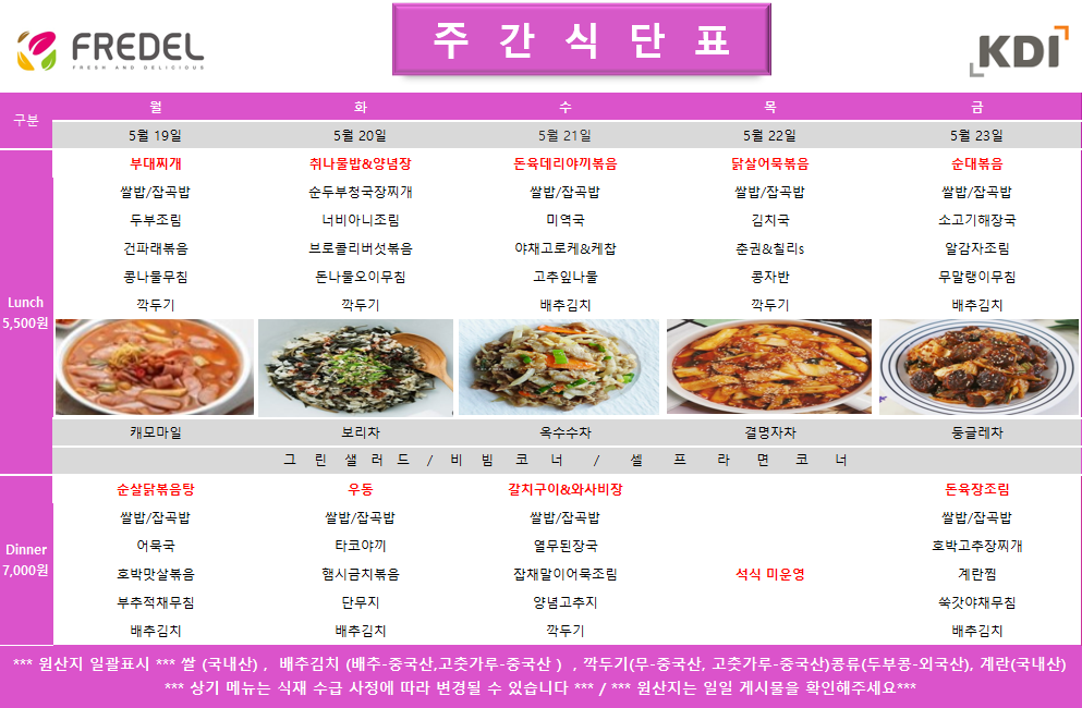 주간식단표. FREDLE, KDI. 구분: 5월 19일(월), 5월 20일(화), 5월 21일(수), 5월 22일(목), 5월 23일(금). Lunch (5,500원): 5월 19일: 부대찌개, 쌀밥/잡곡밥, 두부조림, 건파래볶음, 콩나물무침, 깍두기. 5월 20일: 취나물밥&양념장, 순두부청국장찌개, 너비아니조림, 브로콜리버섯볶음, 도라지올미무침, 깍두기. 5월 21일: 돈육데리야끼볶음, 쌀밥/잡곡밥, 미역국, 야채고로케&케찹, 고추잎무침, 배추김치. 5월 22일: 닭살야채볶음, 쌀밥/잡곡밥, 김치국, 순권&흑임자소스, 콩자반, 깍두기. 5월 23일: 순대볶음, 쌀밥/잡곡밥, 소고기해장국, 알감자조림, 무말랭이무침, 배추김치. 음료: 캐모마일, 보리차, 옥수수차, 결명자차, 둥글레차. 코너: 그린 샐러드 / 셀프라면코너.  Dinner (7,000원): 5월 19일: 순살닭볶음탕, 쌀밥/잡곡밥, 어묵국, 호박잡채볶음, 숙주미나리무침, 배추김치. 5월 20일: 우동, 쌀밥/잡곡밥, 타코야끼, 함박스테이크조림, 배추김치. 5월 21일: 갈치구이&와사비장, 쌀밥/잡곡밥, 열무된장국, 연두부&양념장, 미역줄기볶음, 깍두기. 5월 22일: 석식 미운영. 5월 23일: 돈육장조림, 쌀밥/잡곡밥, 호박고추장찌개, 계란찜, 숙주야채볶음, 배추김치.  *** 원산지 일괄표시 *** 쌀 (국내산), 배추김치 (배추-중국산, 고춧가루-중국산), 깍두기(무-중국산, 고춧가루-중국산), 콩류(두부콩-외국산), 계란(국내산) *** 상기 메뉴는 식재 수급 사정에 따라 변경될 수 있습니다 *** *** 원산지는 일일 게시물을 확인해주세요 ***
