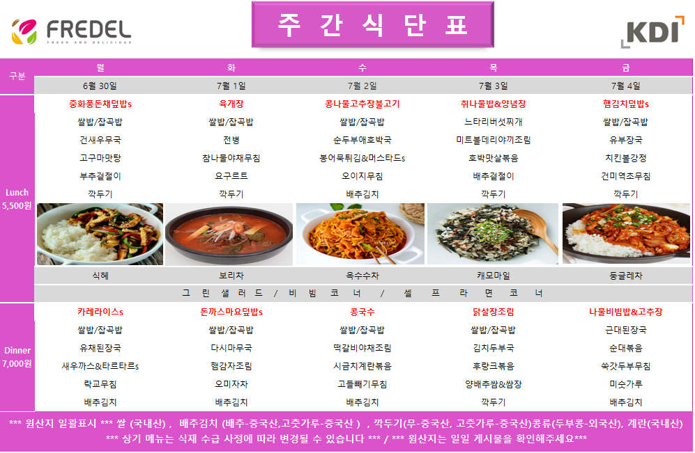 external_image 2025년 6월 30일 월요일 점심에는 중화풍돈채덮밥, 쌀밥 또는 잡곡밥, 건새우무침, 고구마맛탕, 부추겉절이, 깍두기가 제공되며 음료는 식혜입니다. 저녁에는 카레라이스, 쌀밥 또는 잡곡밥, 유부된장국, 새우까스와 타르타르소스, 감자채피망볶음, 깍두기가 제공됩니다. 2025년 7월 1일 화요일 점심에는 육개장, 쌀밥 또는 잡곡밥, 전병, 참나물야채무침, 깍두기가 제공되며 음료는 보리차입니다. 저녁에는 돈까스마요덮밥, 쌀밥 또는 잡곡밥, 다시마무국, 햄감자조림, 양배추참깨무침, 깍두기가 함께 나옵니다. 2025년 7월 2일 수요일 점심에는 콩나물고추장불고기, 쌀밥 또는 잡곡밥, 순두부얼큰장국, 붕어빵&요거트소스, 머스타드소스가 곁들여진 오이피클, 배추김치가 제공되며 음료는 옥수수수차입니다. 저녁에는 콩국수, 쌀밥 또는 잡곡밥, 건새우무침, 연근조림, 배추김치가 제공됩니다. 2025년 7월 3일 목요일 점심에는 취나물밥과 양념장, 느타리버섯찌개, 미트볼데리야끼조림, 호박맛살볶음, 배추겉절이, 깍두기가 제공되며 음료는 캐모마일차입니다. 저녁에는 닭살장조림, 쌀밥 또는 잡곡밥, 김치두부국, 연두부&양념장, 마늘쫑무침, 깍두기가 제공됩니다. 2025년 7월 4일 금요일 점심에는 햄김치덮밥, 쌀밥 또는 잡곡밥, 유부장국, 치킨강정, 건미역줄기볶음, 깍두기가 제공되며 음료는 둥글레차입니다. 저녁에는 나물비빔밥과 고추장, 근대된장국, 순대볶음, 진미채조림, 배추김치가 제공됩니다. *** 원산지 일괄표시 *** 쌀(국내산), 배추김치 (배추-중국산, 고춧가루-중국산), 깍두기(무·중국산, 고춧가루-중국산)콩류(두부콩-외국산), 계란(국내산) ***상기 메뉴는 식재 수급 사정에 따라 변경될 수 있습니다***/*** 원산지는 일일 게시물을 확인해주세요***