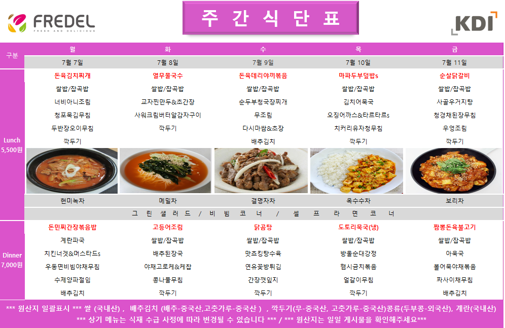 external_image 2025년 7월 7일 월요일 점심에는 돈육김치찌개, 쌀밥 또는 잡곡밥, 너비아니조림, 청포묵무침, 두부참치오이무침, 깍두기가 제공되며, 음료로는 현미녹차가 나옵니다. 저녁에는 돈민찌간장볶음밥과 계란파국, 치킨너겟과 머스타드소스, 우엉멸치볶음과 야채무침이 제공되며, 음료는 결명자차입니다. 2025년 7월 8일 화요일 점심에는 열무물국수, 쌀밥 또는 잡곡밥, 고추장만두와 간장소스, 사워크림버터알감자구이, 깍두기가 제공되며, 음료로는 메밀차가 나옵니다. 저녁에는 고등어조림과 쌀밥 또는 잡곡밥, 배추된장국, 야채고로케와 타르타르소스, 참나물겉절이가 제공되며, 음료는 옥수수수염차입니다. 2025년 7월 9일 수요일 점심에는 돈육데리야끼볶음, 쌀밥 또는 잡곡밥, 순두부청국장찌개, 무조림, 다시마채초무침, 배추김치가 제공되며, 음료는 결명자차입니다. 저녁에는 도토리묵국(냉)과 쌀밥 또는 잡곡밥, 방울순대강정, 야채계란찜, 무말랭이무침이 제공되며, 음료는 옥수수수염차입니다. 2025년 7월 10일 목요일 점심에는 마파두부덮밥과 쌀밥 또는 잡곡밥, 김치어묵국, 오징어까스와 타르타르소스, 치커리유자청무침, 깍두기가 제공되며, 음료는 옥수수수염차입니다. 저녁에는 도토리묵국(냉), 쌀밥 또는 잡곡밥, 방울순대강정, 야채계란찜, 무말랭이무침이 제공되며, 음료는 프라임홍차입니다. 2025년 7월 11일 금요일 점심에는 순살닭갈비와 쌀밥 또는 잡곡밥, 사골우거지탕, 청경채된장무침, 우엉조림, 깍두기가 제공되며, 음료는 보리차입니다. 저녁에는 짬뽕돈육불고기와 쌀밥 또는 잡곡밥, 야채국, 불어묵야채볶음, 얼갈이나물겉절이가 제공되며, 음료는 보리차입니다. *** 원산지 일괄표시 *** 쌀(국내산), 배추김치 (배추-중국산, 고춧가루-중국산), 깍두기(무·중국산, 고춧가루-중국산)콩류(두부콩-외국산), 계란(국내산) ***상기 메뉴는 식재 수급 사정에 따라 변경될 수 있습니다***/*** 원산지는 일일 게시물을 확인해주세요***