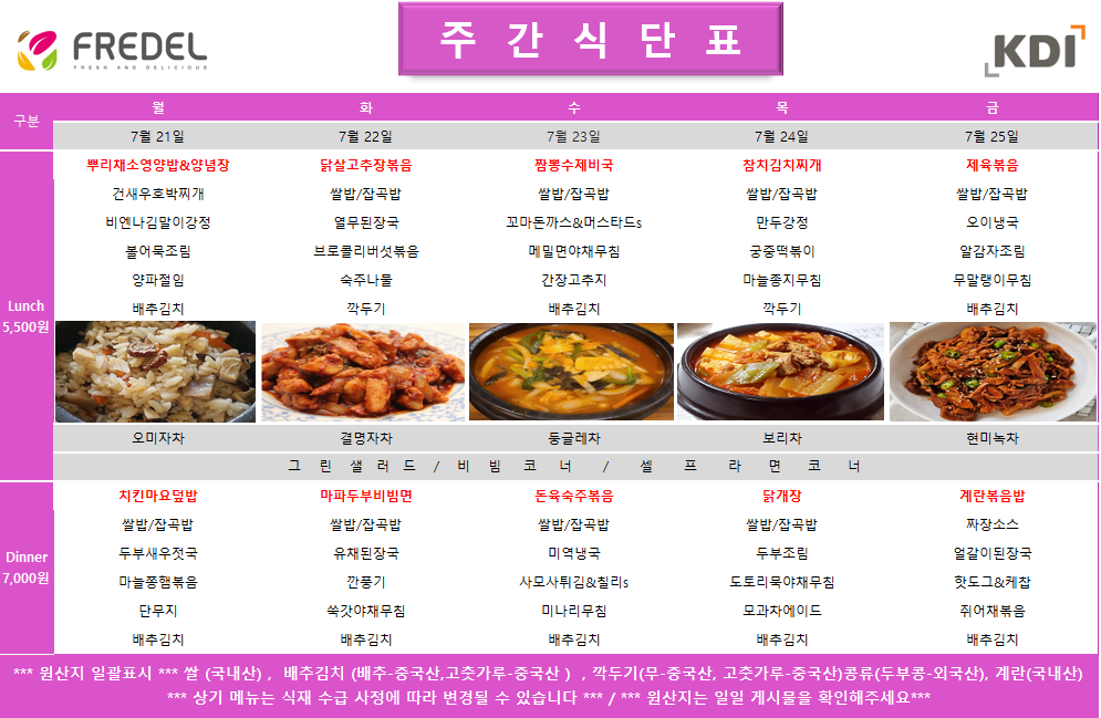 FREDEL FRESH AND DELICIOUS 주간식단표 KDI  구분 7월 21일 7월 22일 7월 23일 7월 24일 7월 25일  Lunch 5,500원 뿌리채소영양밥&양념장 건새우호박찌개 비엔나김말이강정 불어묵조림 양파절임 배추김치 오미자차  닭살고추장볶음 쌀밥/잡곡밥 열무된장국 브로콜리버섯볶음 숙주나물 깍두기 결명자차  짬뽕수제비국 쌀밥/잡곡밥 꼬마돈까스&머스타드S 매운어묵채무침 건파래무침 간장고추지 배추김치 둥굴레차  참치김치찌개 쌀밥/잡곡밥 만두강정 궁중떡볶이 마늘종지무침 깍두기 보리차  제육볶음 쌀밥/잡곡밥 오이냉국 알감자조림 무말랭이무침 배추김치 현미녹차  Dinner 7,000원 치킨마요덮밥 쌀밥/잡곡밥 두부새우젓국 열무된장국 숙주미나리 배추김치  마파두부비빔밥 쌀밥/잡곡밥 유부된장국 콩나물무침 숙주맛살냉채 배추김치  마요돈육숙주볶음 쌀밥/잡곡밥 미역냉국 고구마맛탕 숙주부추무침 배추김치  닭계장 쌀밥/잡곡밥 두부조림 도토리묵야채무침 열무된장무침 배추김치  계란볶음밥 짜장소스 얼갈이된장국 핫도그케찹 치커리무침 배추김치  *** 원산지 일괄표시 *** 쌀 (국내산), 배추김치 (배추-중국산, 고춧가루-중국산), 깍두기 (무-중국산, 고춧가루-중국산) 콩류 (두부콩-외국산), 계란(국내산) *** 상기 메뉴는 식재 수급 사정에 따라 변경될 수 있습니다 *** *** 원산지는 일일 게시물을 확인해주세요 ***