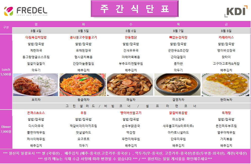 FREDEL 주 간 식 단 표 (KDI)  8월 4일 (월) Lunch (5,500원)  다짐육김치덮밥  쌀밥/잡곡밥  계란파국  동그랑땡굴소스조림  얼갈이겉절이  깍두기  차: 보리차  Dinner (7,000원)  돈까스 & 소스  쌀밥/잡곡밥  다시마무국  쫄면야채무침  짜사이채무침  배추김치  8월 5일 (화) Lunch (5,500원)  콩나물고추장불고기  쌀밥/잡곡밥  유채된장국  햄시금치볶음  간장마늘종절임  배추김치  차: 둥글레차  Dinner (7,000원)  우동  쌀밥/잡곡밥  떡갈비데리야끼조림  맛살샐러드  요구르트  깍두기  8월 6일 (수) Lunch (5,500원)  안동찜닭  쌀밥/잡곡밥  건새우무국  야채어묵볶음  부추오리엔탈무침  배추김치  차: 메밀차  Dinner (7,000원)  팽이버섯불고기  쌀밥/잡곡밥  순두부맑은국  떡강정  무짠지채무침  배추김치  8월 7일 (목) Lunch (5,500원)  뼈없는감자탕  쌀밥/잡곡밥  군만두 & 초간장  근대겉절이  콩자반  깍두기  차: 결명자차  Dinner (7,000원)  닭갈비볶음밥  미소장국  새우볼꼬치 & 타르타르s  마카로니샐러드  단무지무침  배추김치  8월 8일 (금) Lunch (5,500원)  카레라이스  쌀밥/잡곡밥  팽이버섯장국  팟타이  고구마고로케 & 케찹  배추김치  차: 현미녹차  Dinner (7,000원)  육개장  쌀밥/잡곡밥  돈민찌두부조림  열무야채무침  가지볶음  배추김치  공통 셀프 코너: 그린 샐러드 / 비빔 코너 / 셀프 라면 코너  *** 원산지 일괄표시 ***  쌀(국내산), 배추김치 (배추-중국산, 고춧가루-중국산), 깍두기(무-중국산, 고춧가루-중국산), 콩류(두부콩-외국산), 계란(국내산)  *** 상기 메뉴는 식재 수급 사정에 따라 변경될 수 있습니다 *** / *** 원산지는 일일 게시물을 확인해주세요 ***