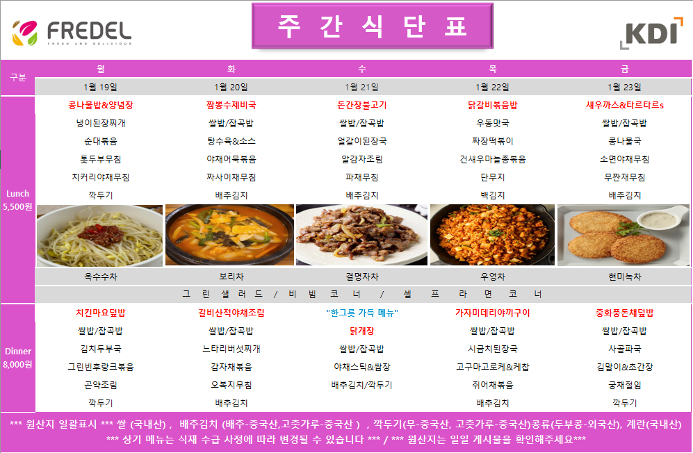 FREDEL 주 간 식 단 표 (KDI)  1월 19일 (월) Lunch (5,500원)  콩나물밥 & 양념장  냉이된장찌개  순대볶음  톳두부무침  치커리야채무침  깍두기  차: 옥수수차  Dinner (8,000원)  치킨마요덮밥  쌀밥/잡곡밥  김치두부국  그린빈후랑크볶음  곤약조림  깍두기  1월 20일 (화) Lunch (5,500원)  짬뽕수제비국  쌀밥/잡곡밥  탕수육 & 소스  야채어묵볶음  짜사이채무침  배추김치  차: 보리차  Dinner (8,000원)  갈비산적야채조림  쌀밥/잡곡밥  느타리버섯찌개  감자채볶음  오복지무침  배추김치  1월 21일 (수) Lunch (5,500원)  돈간장불고기  쌀밥/잡곡밥  얼갈이된장국  알감자조림  파채무침  배추김치  차: 결명자차  Dinner (8,000원)  한그릇 가득 메뉴 닭개장  쌀밥/잡곡밥  야채스틱 & 쌈장  배추김치/깍두기  1월 22일 (목) Lunch (5,500원)  닭갈비볶음밥  우동맛국  짜장떡볶이  건새우마늘종볶음  단무지  백김치  차: 우엉차  Dinner (8,000원)  가자미데리야끼구이  쌀밥/잡곡밥  시금치된장국  고구마고로케 & 케찹  쥐어채볶음  배추김치  1월 23일 (금) Lunch (5,500원)  새우까스 & 타르타르s  쌀밥/잡곡밥  콩나물국  소면야채무침  무짠재무침  배추김치  차: 현미녹차  Dinner (8,000원)  중화풍돈채덮밥  쌀밥/잡곡밥  사골파국  김말이 & 초간장  궁채절임  깍두기  공통 셀프 코너: 그린 샐러드 / 비빔 코너 / 셀프 라면 코너  *** 원산지 일괄표시 ***  쌀(국내산), 배추김치 (배추-중국산, 고춧가루-중국산), 깍두기(무-중국산, 고춧가루-중국산), 콩류(두부콩-외국산), 계란(국내산)  *** 상기 메뉴는 식재 수급 사정에 따라 변경될 수 있습니다 *** / *** 원산지는 일일 게시물을 확인해주세요 ***