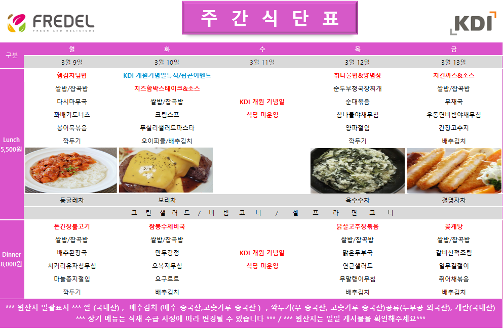 FREDEL 주 간 식 단 표 (KDI)  3월 9일 (월) Lunch (5,500원)  햄김치덮밥  쌀밥/잡곡밥  다시마무국  꽈배기도너츠  봉어묵볶음  깍두기  차: 둥글레차  Dinner (8,000원)  돈간장불고기  쌀밥/잡곡밥  배추된장국  치커리유자청무침  마늘종지절임  깍두기  3월 10일 (화) Lunch (5,500원)  KDI 개원기념일특식/팝콘이벤트 치즈함박스테이크 & 소스  쌀밥/잡곡밥  크림스프  푸실리샐러드파스타  오이피클/배추김치  차: 보리차  Dinner (8,000원)  짬뽕수제비국  쌀밥/잡곡밥  만두강정  오복지무침  요구르트  배추김치  3월 11일 (수) KDI 개원 기념일 식당 미운영  3월 12일 (목) Lunch (5,500원)  취나물밥 & 양념장  순두부청국장찌개  순대볶음  참나물야채무침  양파절임  깍두기  차: 옥수수차  Dinner (8,000원)  닭살고추장볶음  쌀밥/잡곡밥  맑은두부국  연근샐러드  무말랭이무침  배추김치  3월 13일 (금) Lunch (5,500원)  치킨까스 & 소스  쌀밥/잡곡밥  무채국  우동면비빔야채무침  간장고추지  배추김치  차: 결명자차  Dinner (8,000원)  꽃게탕  쌀밥/잡곡밥  갈비산적조림  열무겉절이  쥐어채볶음  배추김치  공통 셀프 코너: 그린 샐러드 / 비빔 코너 / 셀프 라면 코너  *** 원산지 일괄표시 ***  쌀(국내산), 배추김치 (배추-중국산, 고춧가루-중국산), 깍두기(무-중국산, 고춧가루-중국산), 콩류(두부콩-외국산), 계란(국내산)  *** 상기 메뉴는 식재 수급 사정에 따라 변경될 수 있습니다 *** / *** 원산지는 일일 게시물을 확인해주세요 ***