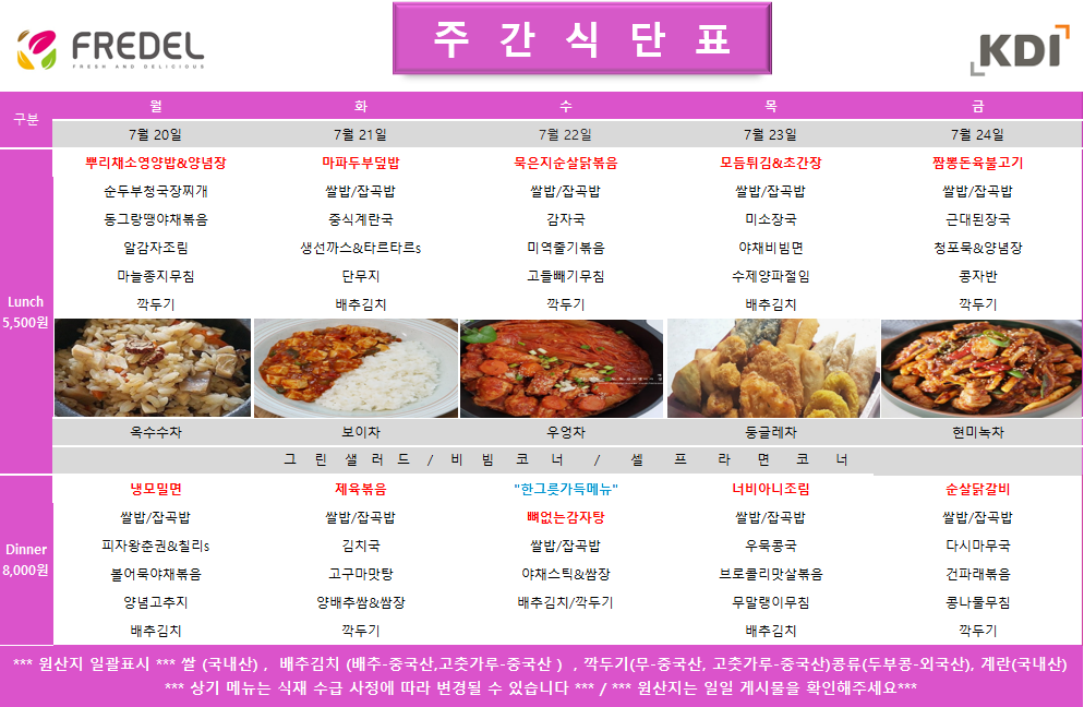 FREDEL 주 간 식 단 표 (KDI)  7월 20일 (월) Lunch (5,500원)  뿌리채소영양밥 & 양념장  순두부청국장찌개  동그랑땡야채볶음  알감자조림  마늘종지무침  깍두기  차: 옥수수차  Dinner (8,000원)  냉모밀면  쌀밥/잡곡밥  피자왕춘권 & 칠리s  볼어묵야채볶음  양념고추지  배추김치  7월 21일 (화) Lunch (5,500원)  마파두부덮밥  쌀밥/잡곡밥  중식계란국  생선까스 & 타르타르s  단무지  배추김치  차: 보이차  Dinner (8,000원)  제육볶음  쌀밥/잡곡밥  김치국  고구마맛탕  양배추쌈 & 쌈장  깍두기  7월 22일 (수) Lunch (5,500원)  묵은지순살닭볶음  쌀밥/잡곡밥  감자국  미역줄기볶음  고들빼기무침  깍두기  차: 우엉차  Dinner (8,000원)  한그릇가득메뉴: 뼈없는감자탕  쌀밥/잡곡밥  야채스틱 & 쌈장  배추김치 / 깍두기  7월 23일 (목) Lunch (5,500원)  모듬튀김 & 초간장  쌀밥/잡곡밥  미소장국  야채비빔면  수제양파절임  배추김치  차: 둥글레차  Dinner (8,000원)  너비아니조림  쌀밥/잡곡밥  우묵콩국  브로콜리맛살볶음  무말랭이무침  배추김치  7월 24일 (금) Lunch (5,500원)  짬뽕돈육불고기  쌀밥/잡곡밥  근대된장국  청포묵 & 양념장  콩자반  깍두기  차: 현미녹차  Dinner (8,000원)  순살닭갈비  쌀밥/잡곡밥  다시마무국  건파래볶음  콩나물무침  깍두기  공통 셀프 코너: 그린 샐러드 / 비빔 코너 / 셀프 라면 코너  *** 원산지 일괄표시 *** 쌀(국내산), 배추김치 (배추-중국산,고춧가루-중국산) , 깍두기(무-중국산, 고춧가루-중국산)콩류(두부콩-외국산), 계란(국내산)  *** 상기 메뉴는 식재 수급 사정에 따라 변경될 수 있습니다 *** / *** 원산지는 일일 게시물을 확인해주세요 ***