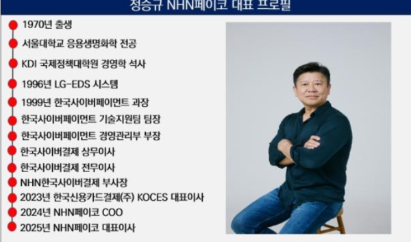 [더벨][NHN 인사 풍향계]'구원투수' 정승규 페이코 대표, 내후년 흑전 책임 '막중' [보도기사] 정승규 동문