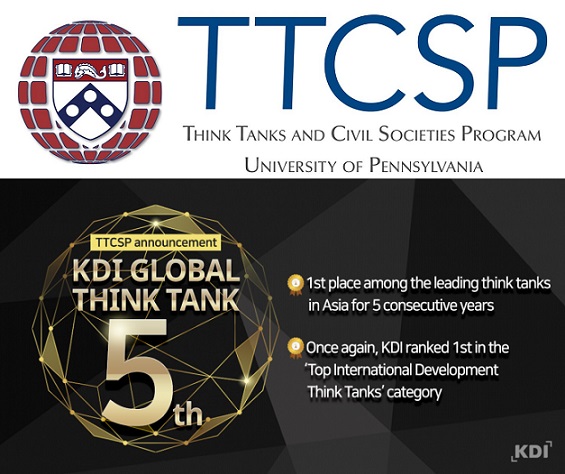 KDI ranks Global top 5 think tank
