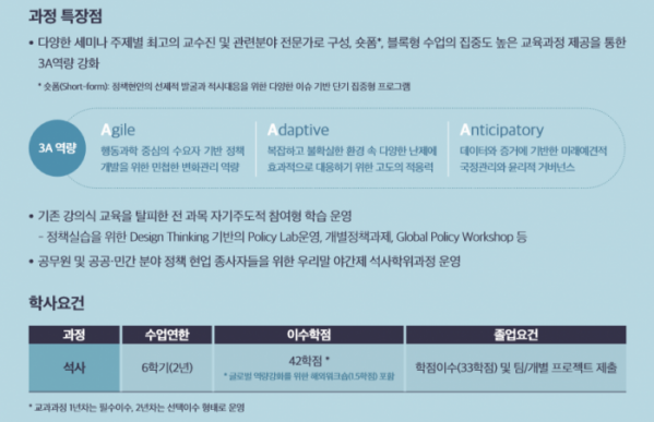 [이투데이] KDI 국제정책대학원, 한국어 수업 국가정책 석사과정 신설 : [보도기사] KDI대학원