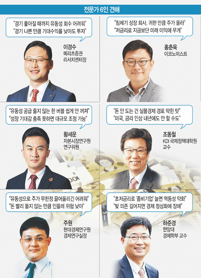 [국민일보] “증시 상승세 지속… ‘성장 기대감’ 주는 기업에 투자하라” : [보도기사] 조동철 교수