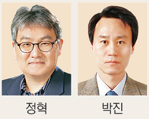 [문화일보] <알립니다>'문화산업포럼' 내달 7일 온·오프 동시 개최 : [보도기사] 박진 교수
