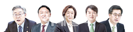 [이데일리] '묻지마 대선공약' 집중 해부합니다 : [보도기사] 김현욱 교수